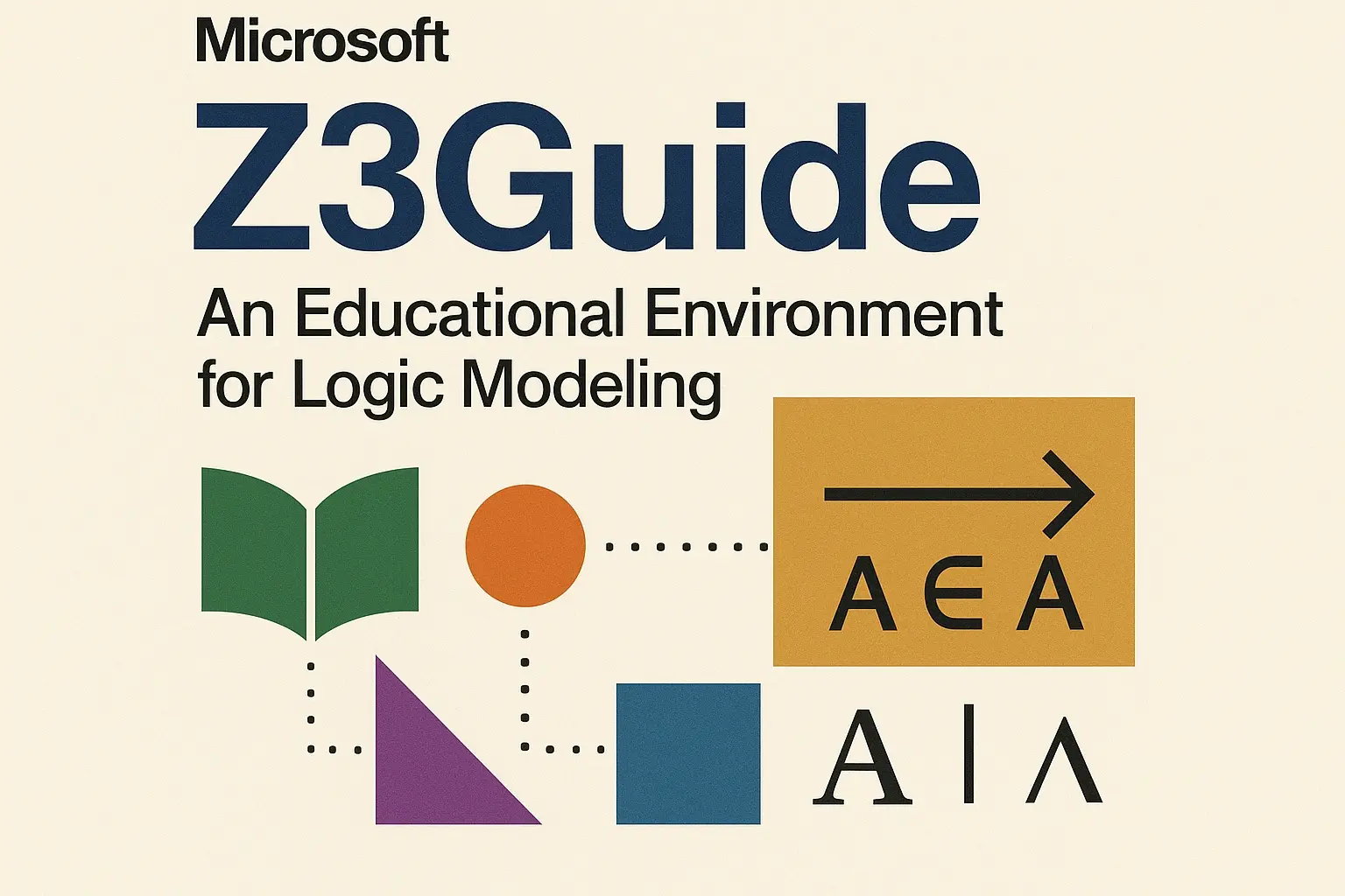 Logic Environment Z3Guide An Educational Environment for Logic Modeling | Joshua Berkowitz