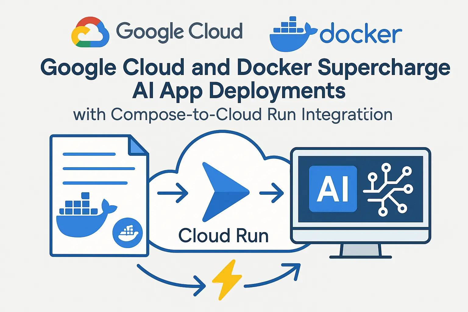 Google Cloud and Docker Supercharge AI App Deployments with Compose-to ...