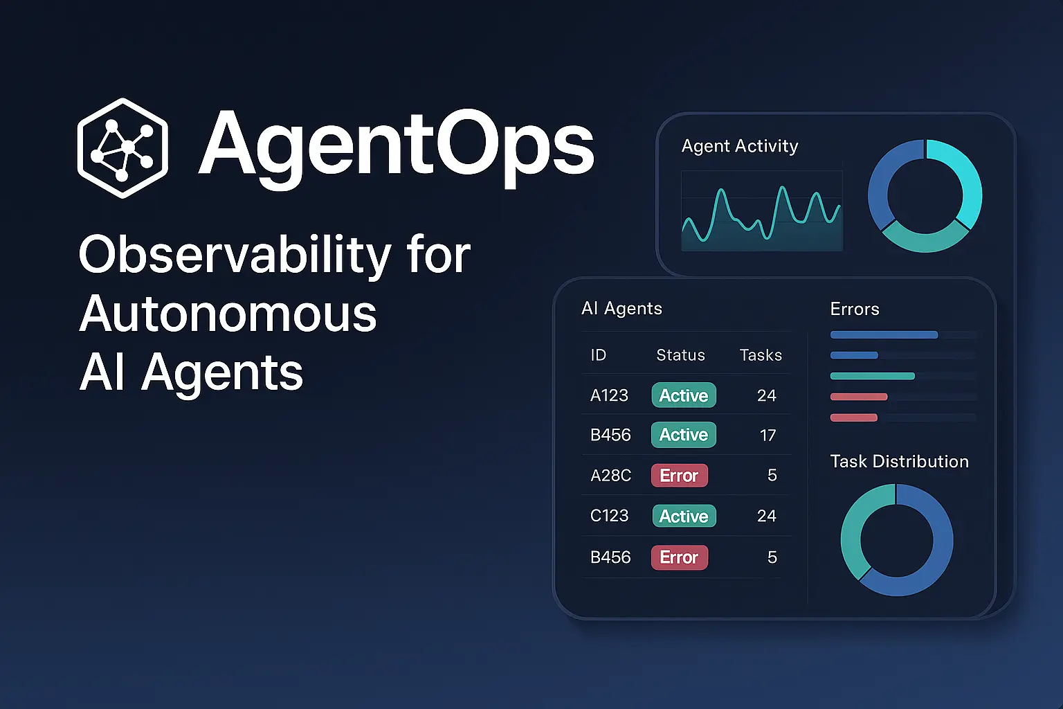 AgentOps Observability for Autonomous AI Agents | Joshua Berkowitz