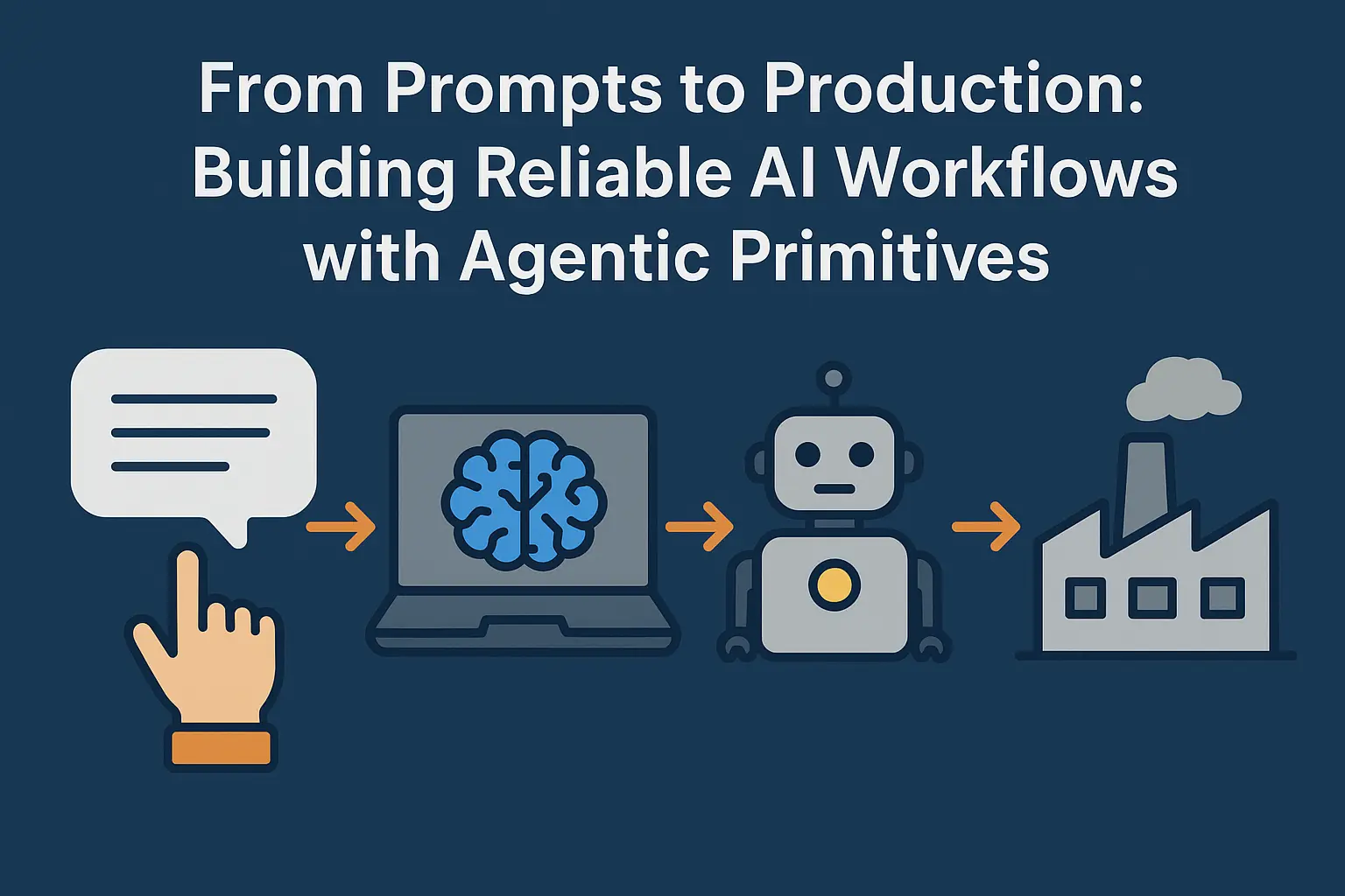 From Prompts to Production: Building Reliable AI Workflows with Agentic ...